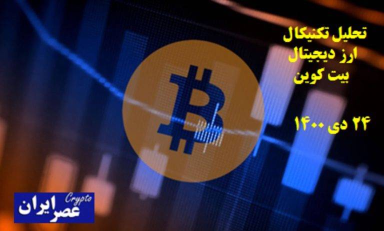 تکنیکال جفت ارز BTCUSDT