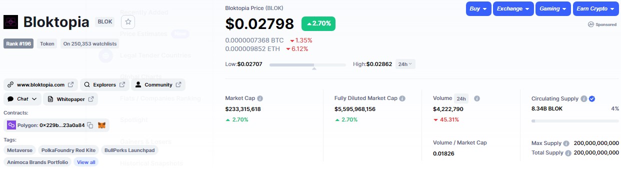 دیجیتال bloktopia 1