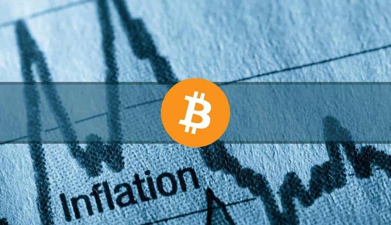 40 yearr high inflation surged another 100bps in june tailwind for bitcoin