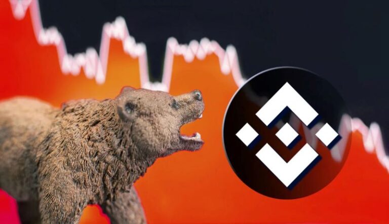 Binance Crypto Bears