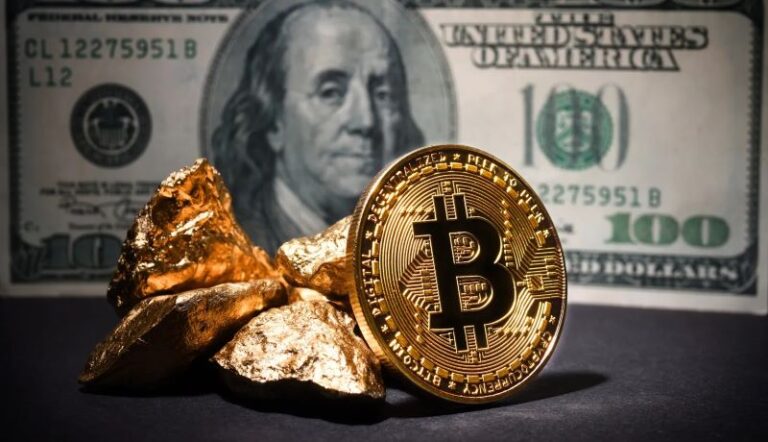 Bitcoin to Gold Correlation
