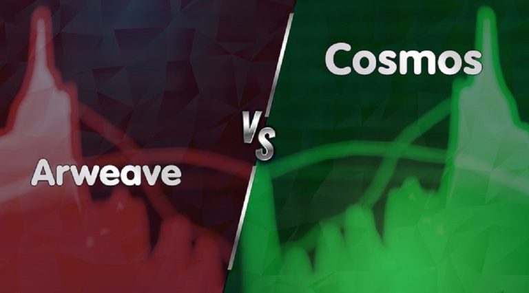 gainers losers cosarvw ramzarz 2 12 min