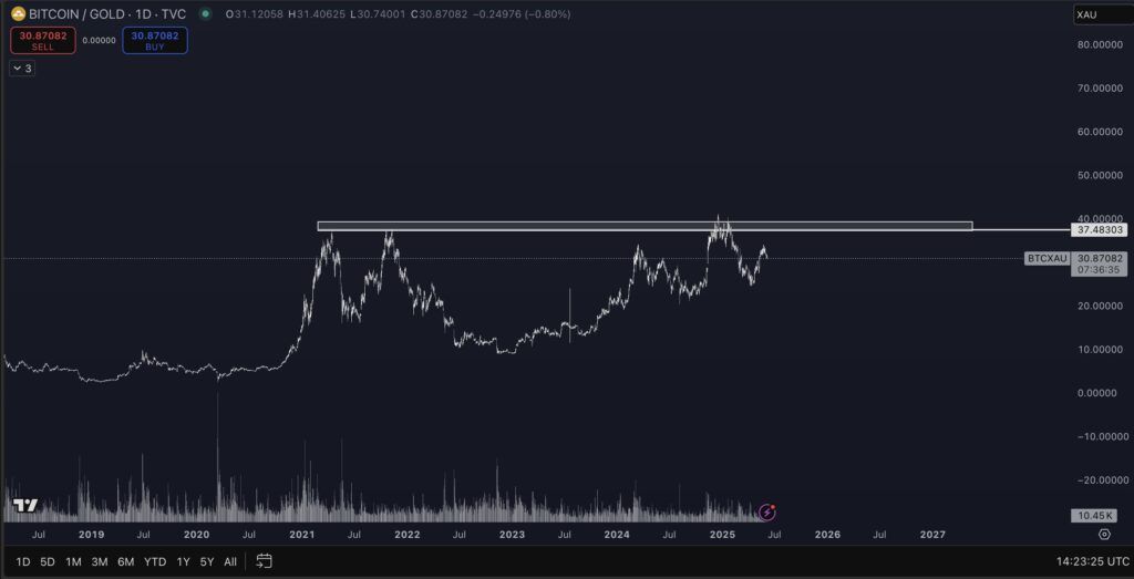Gsr7PEnWgAA5QWT 1024x523 1