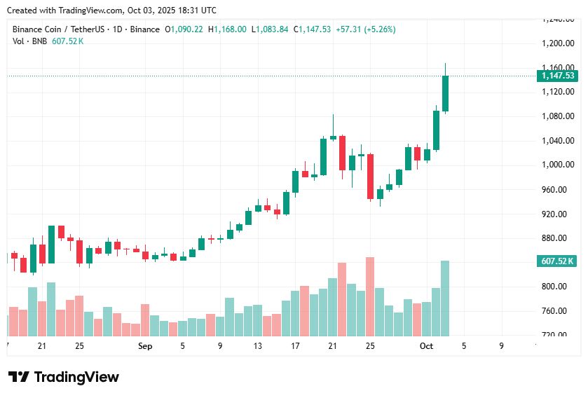 image 2025 10 04 10 00 20