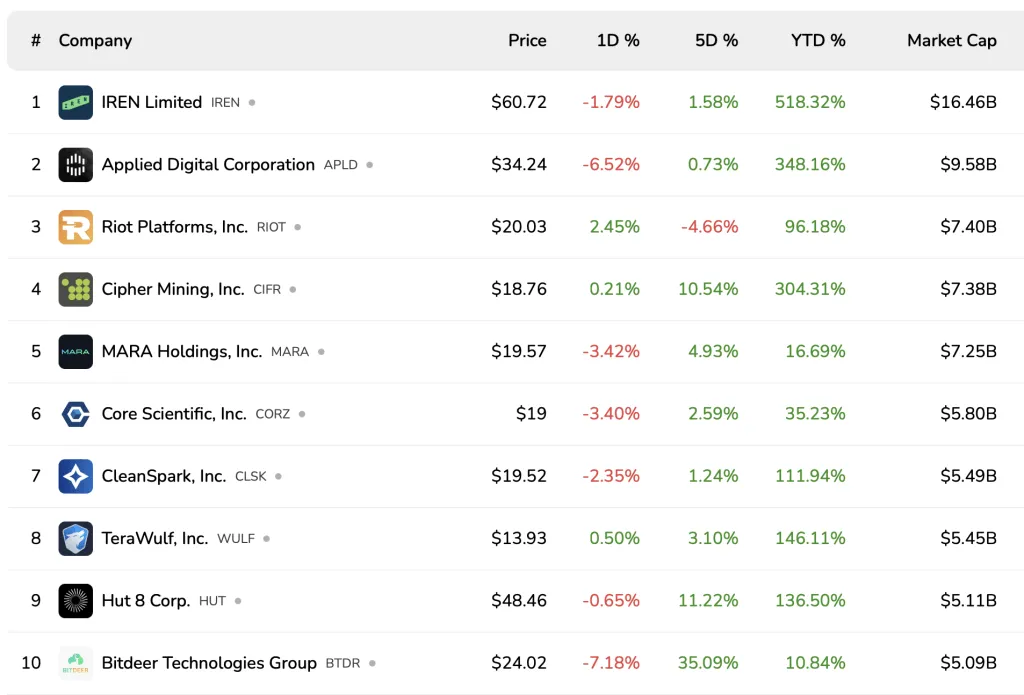 image 2025 10 19 14 08 24