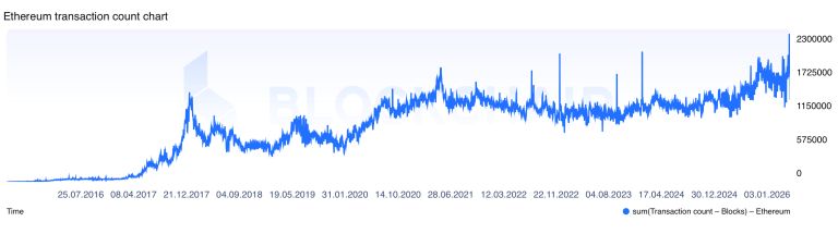 image 2026 01 04 11 02 56